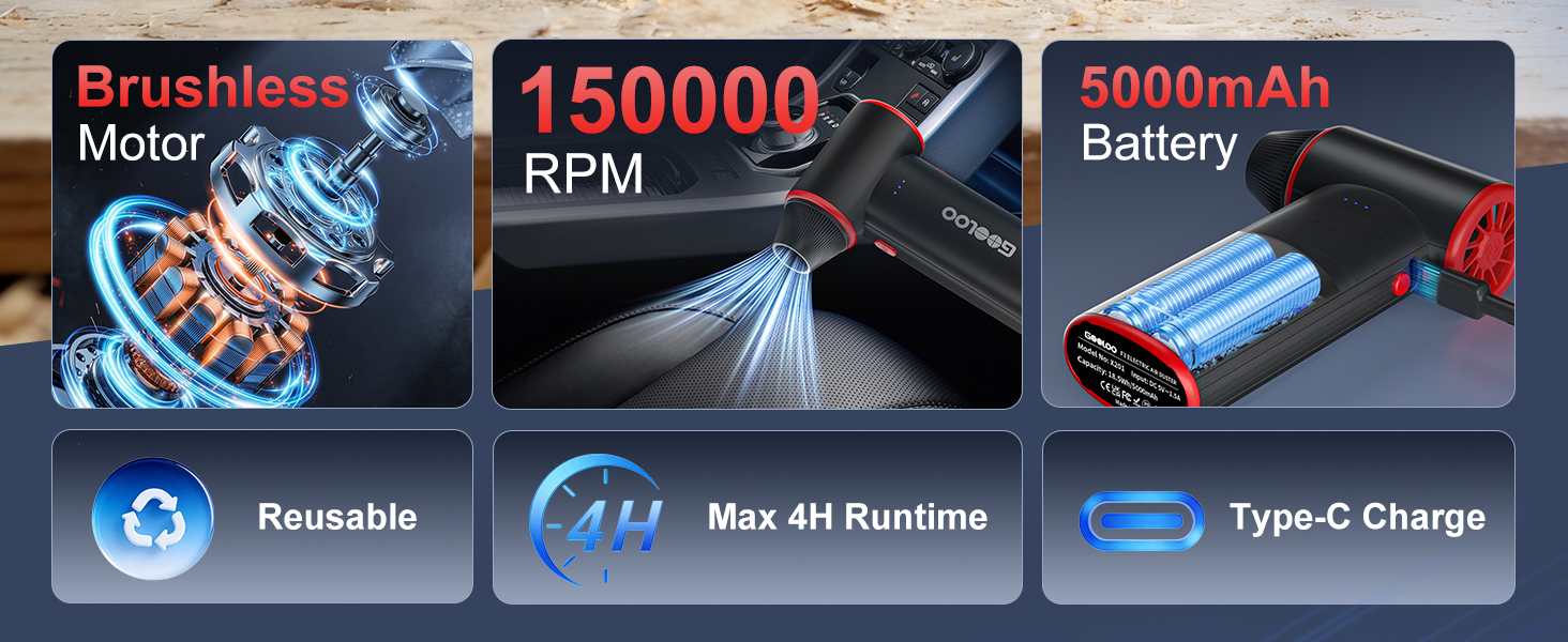 Air duster rechargeable feature:Brushless Motor;150000RPM;5000mAh ;Max 4H Runtime;Type-C;Reusable