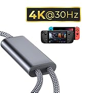 USB C to HDMI Adapter