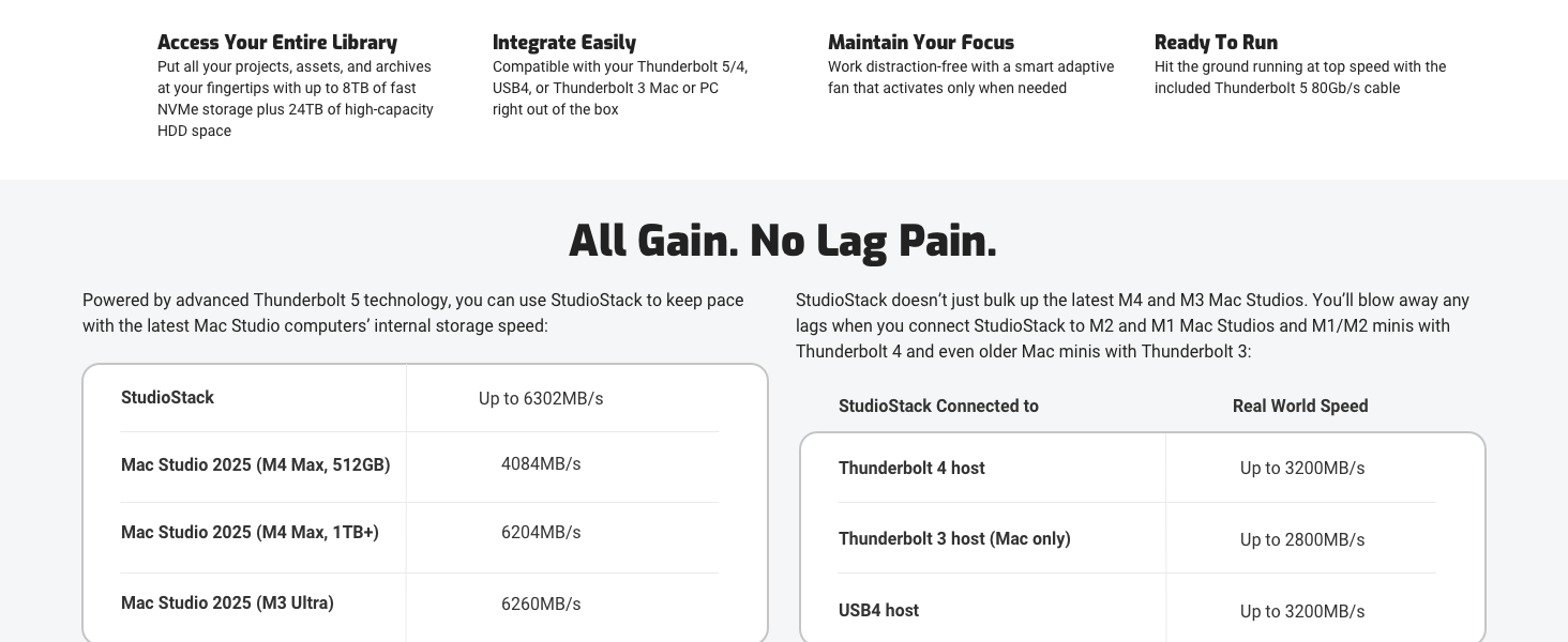 Dual Hybrid Aluminum NVMe HDD USB-A DIY fast quiet cool rugged upgradeable
