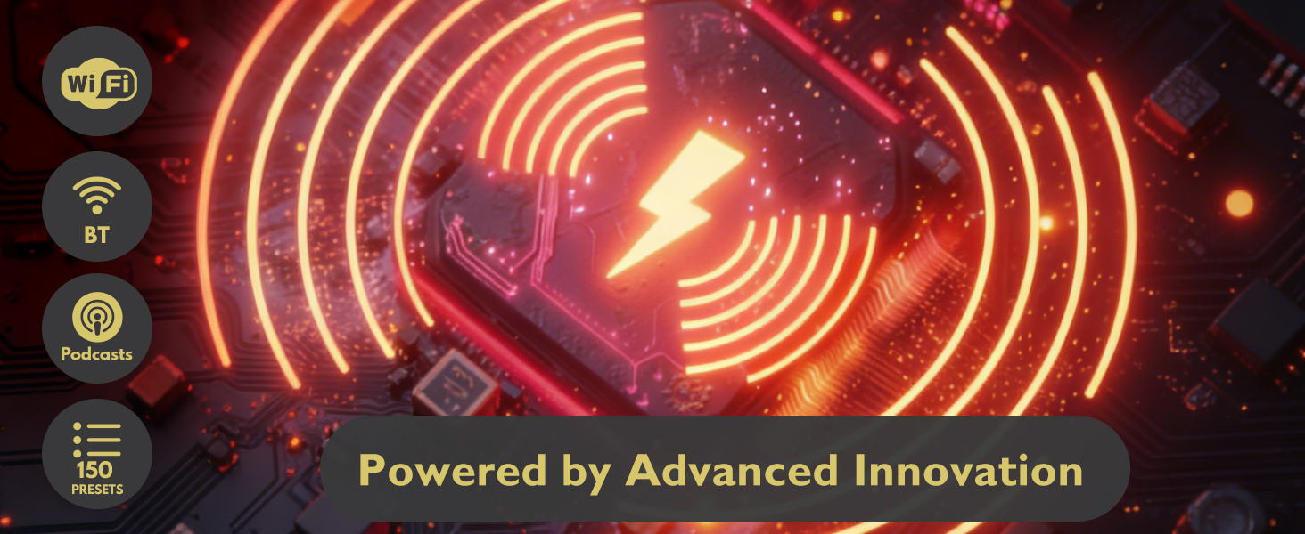 Text reads 'Powered by Advanced Innovation'. Similar to Image 6, showing red curved lines against dark background with tech icons.