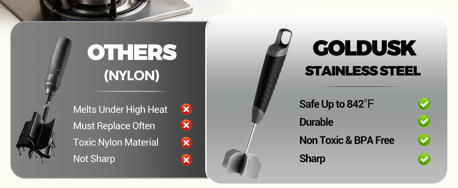Hamburger Smasher Tool
