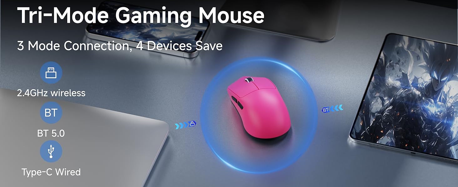 Tri-Mode Gaming Mouse