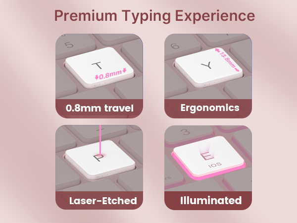 10th generation ipad case