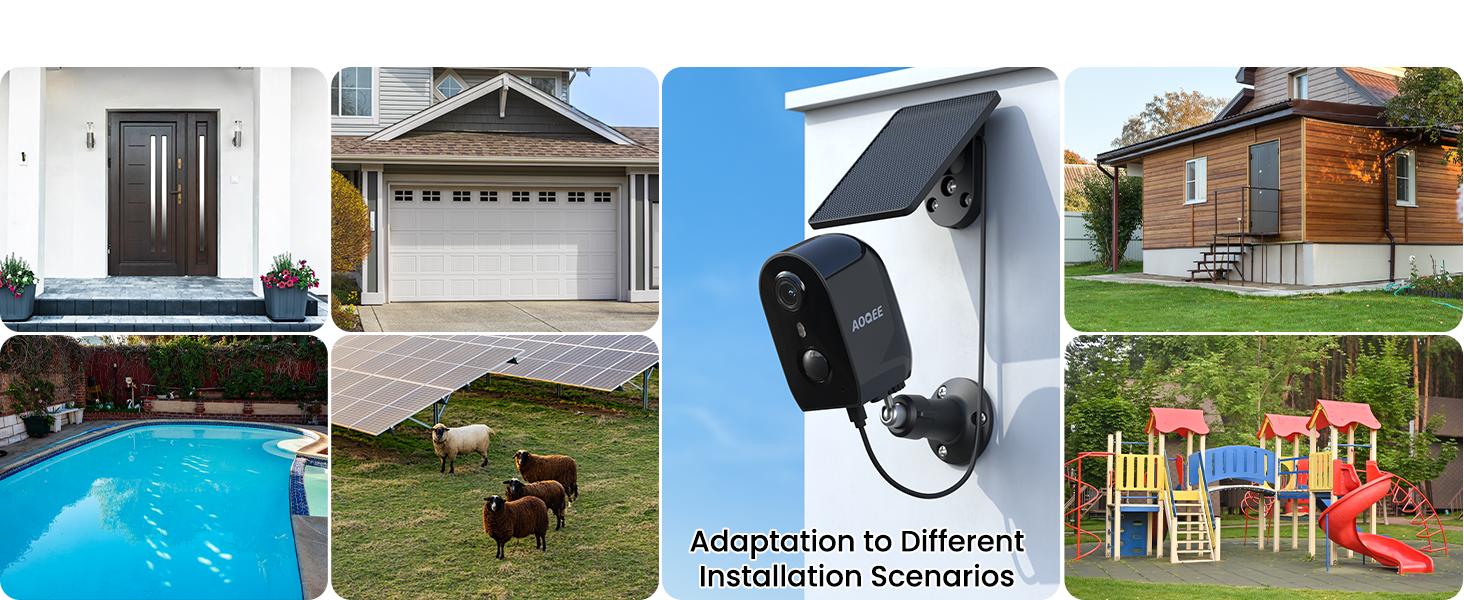 Use AOQEE Y8 camera in different situations