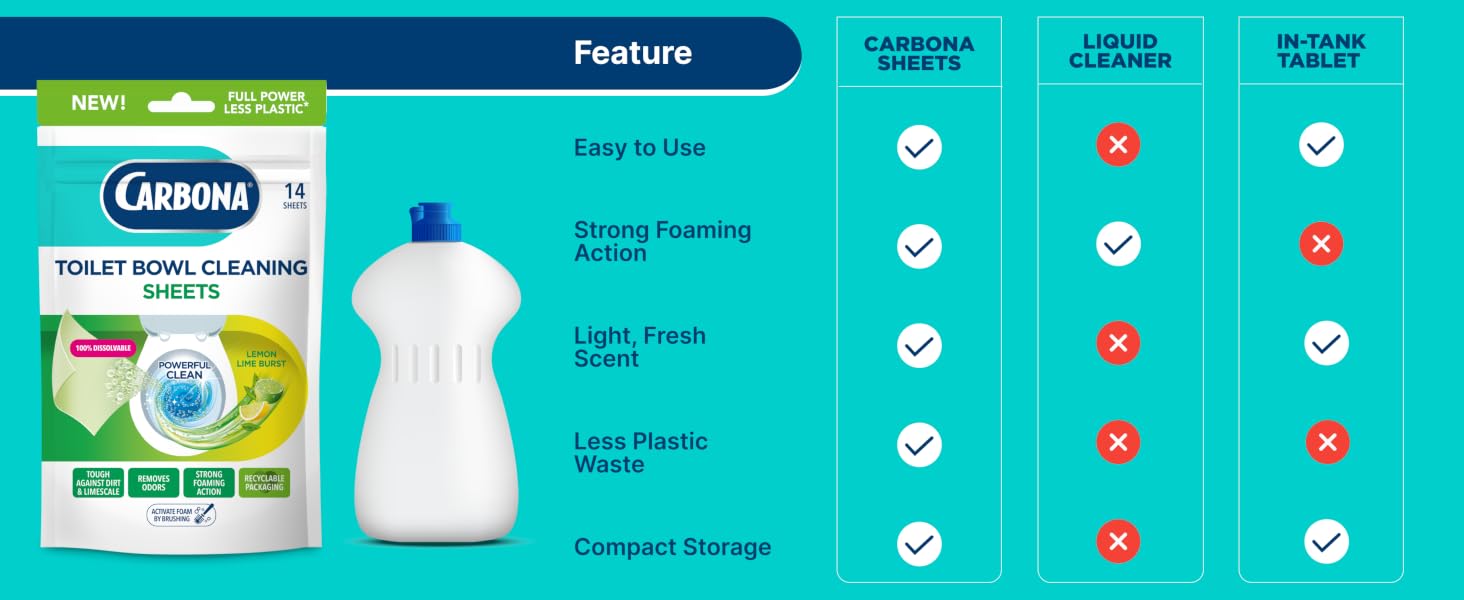 Compact &amp;amp; Convenient Storage