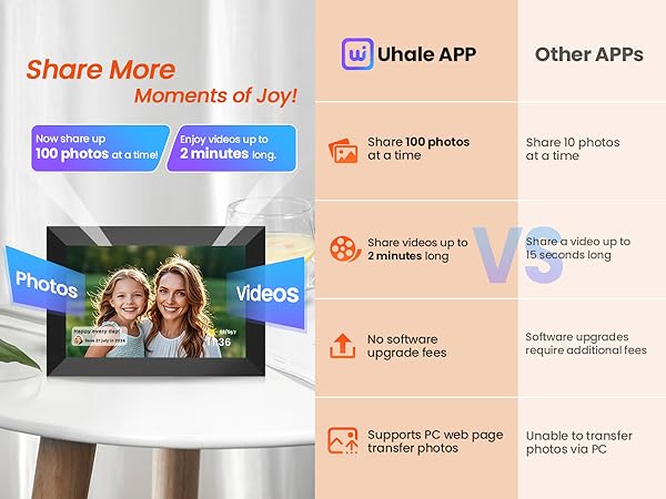 Digital Picture Frame