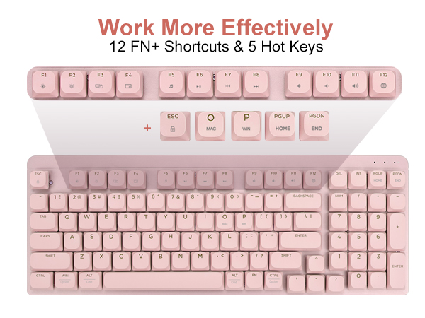 wireless keyboard and mouse