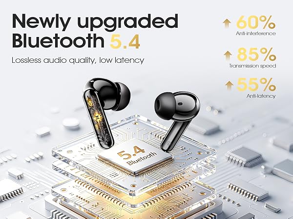 Bluetooth 5.4 technology for ultra-stable connection, low latency, and efficient energy consumption.