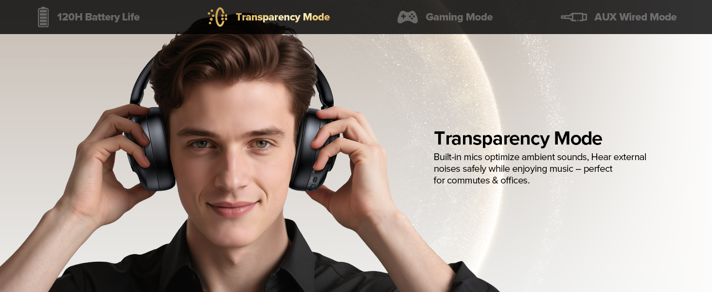 transparency headphones