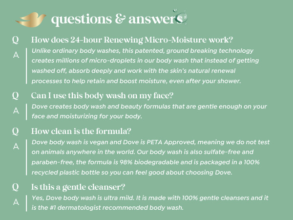 Q&amp;amp;A section with green design