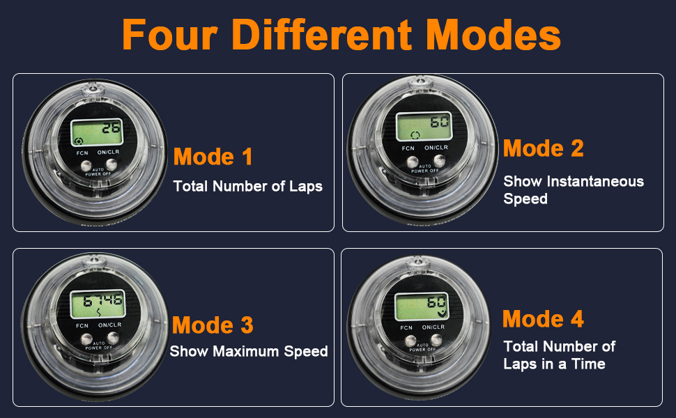 Torque Ball with Counter