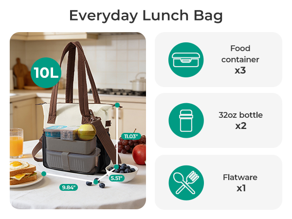BAGSMART Lunch Bag Women
