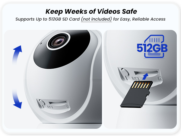 security camera indoor