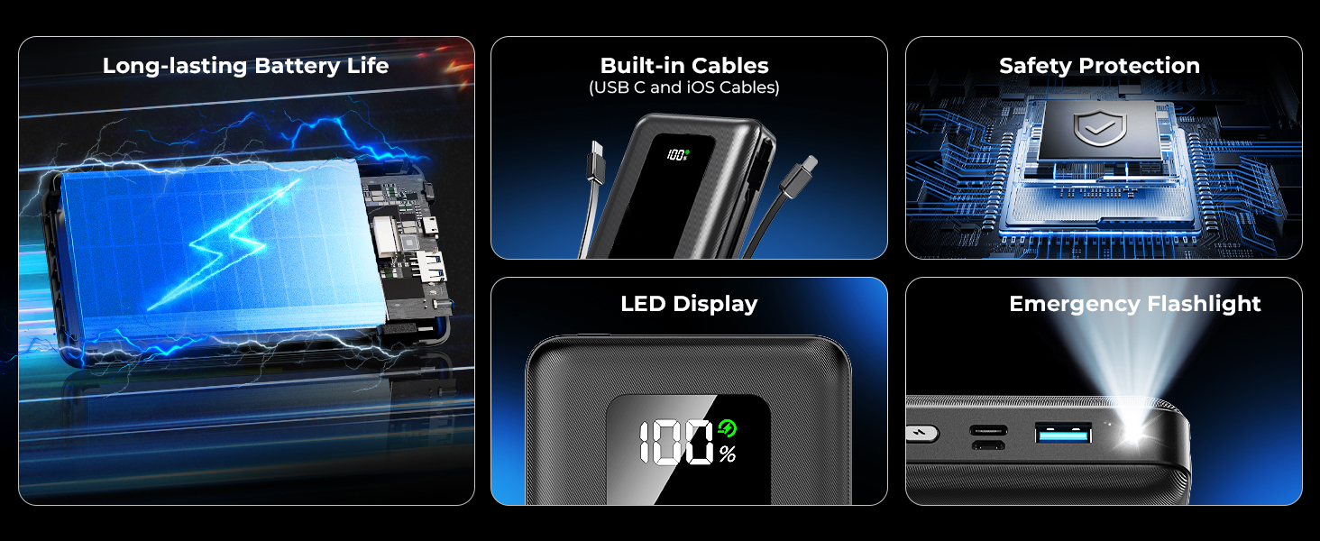 JKELAR Portable Charger Power Bank