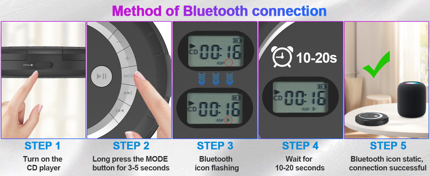 Bluetooth CD Player for speaker