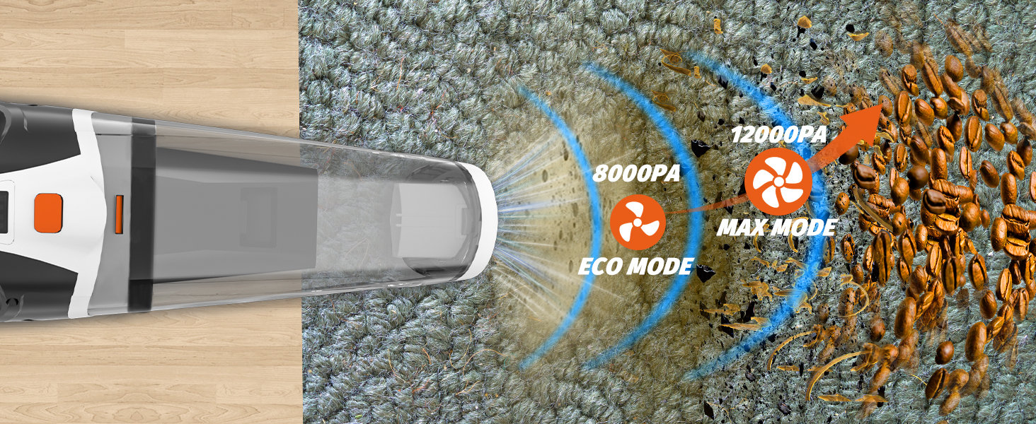 Two Suction Settings , ECO MODE:8000PA , MAX MODE : 12000PA