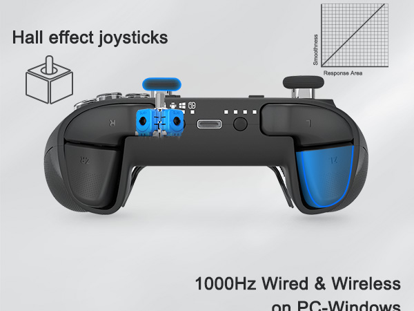 Hall Effect Joystick Triggers with Anti-Drift