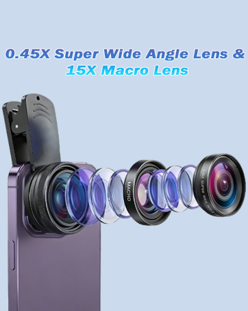 camera lens kit