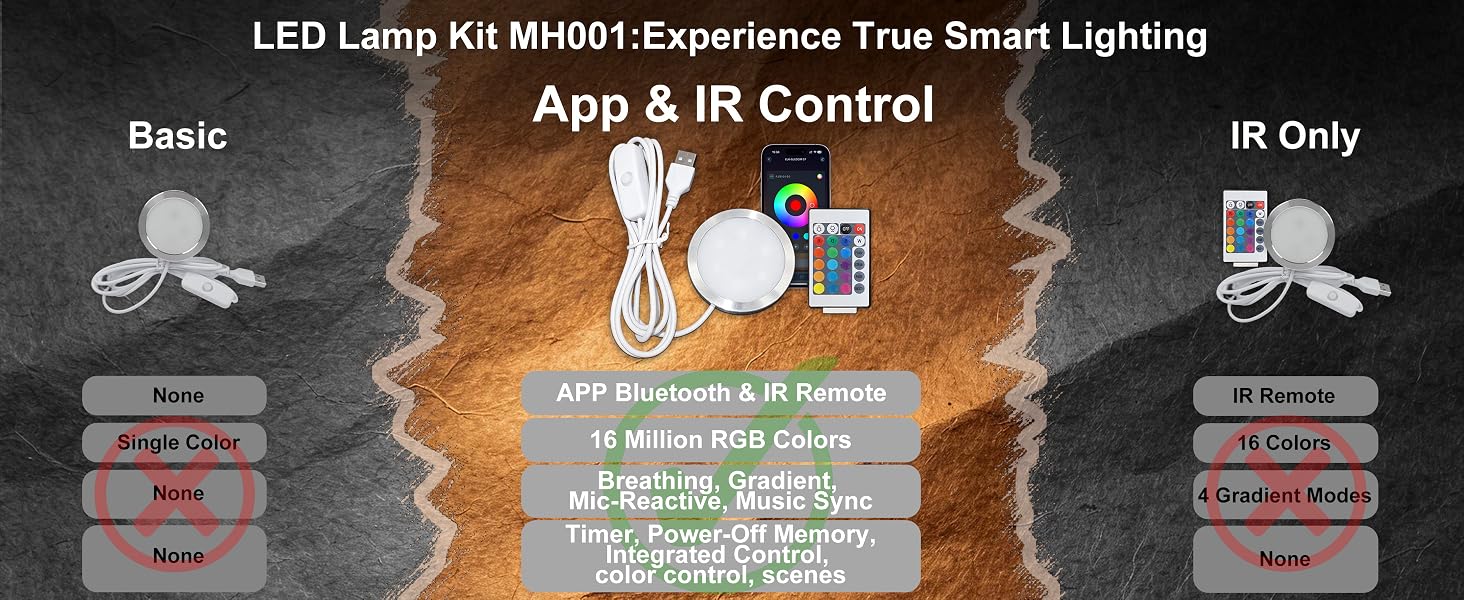 LED Lamp Kit MH001 Bluetooth App Control