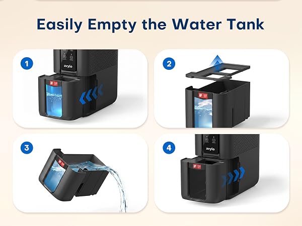 Dehumidifier