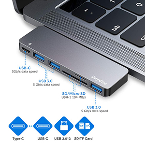 With all the ports you need