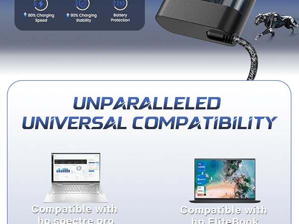hp charger for laptop