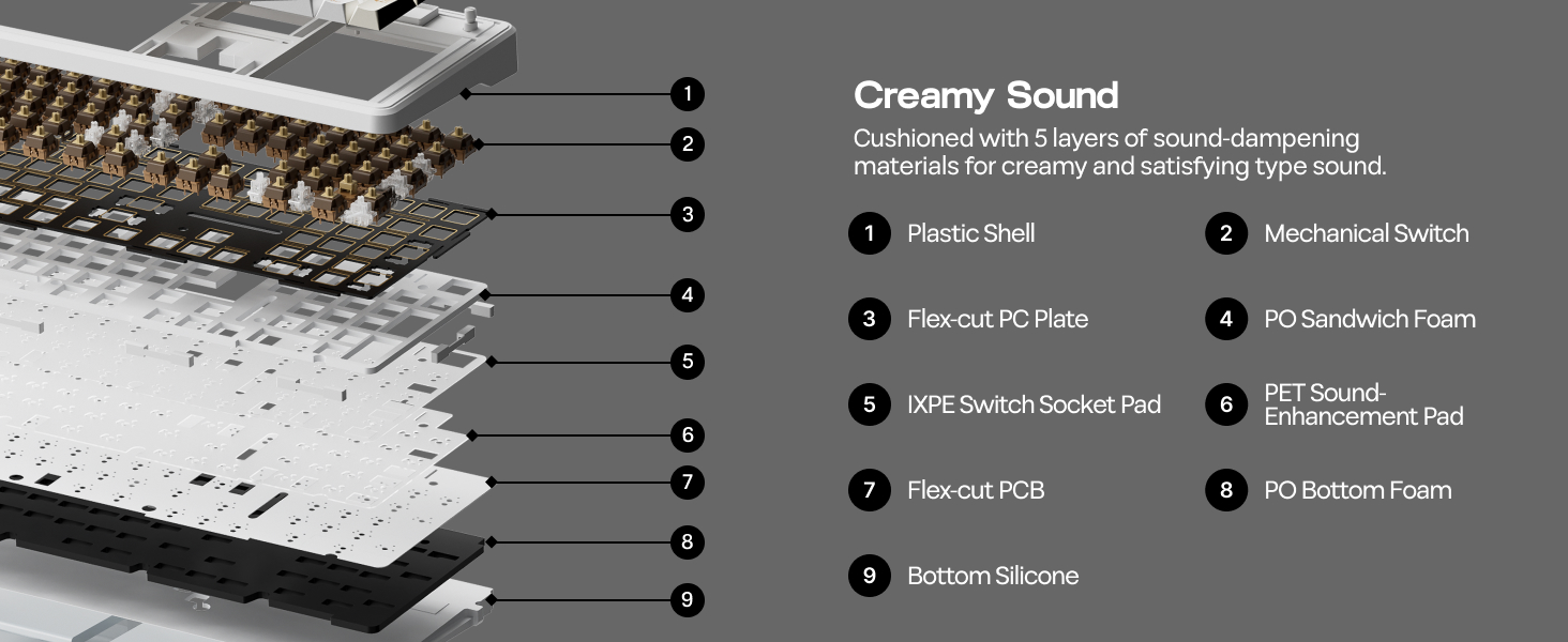 F108 Wireless Gaming Keyboard