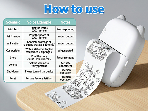 Gift-ready for birthdays, holidays, Christmas, or back-to-school for Creative Minds