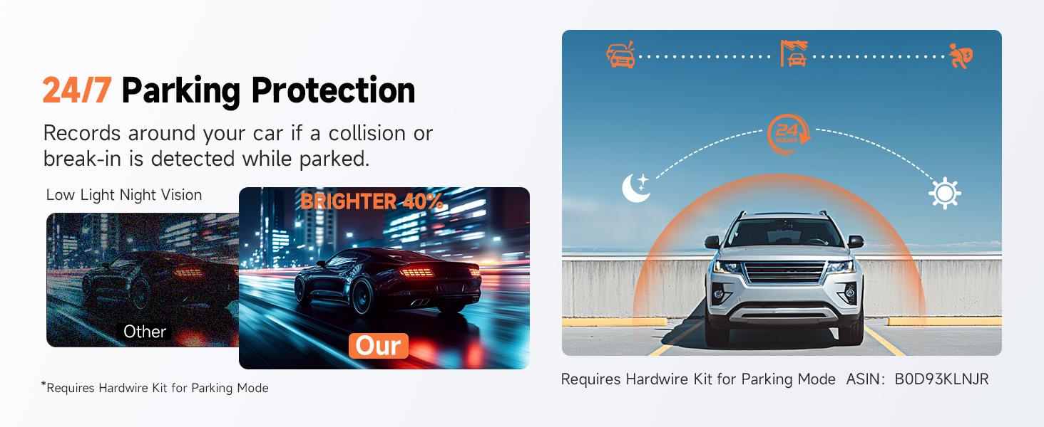 24/7 Parking Protection