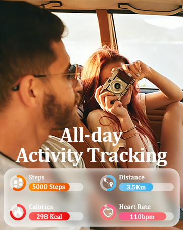 Text reads 'All-day Activity Tracking' with fitness metrics displayed: 5000 Steps, 8.3km, 250 kcal, 1130pm. Man adjusting smartwatch on wrist against white background.