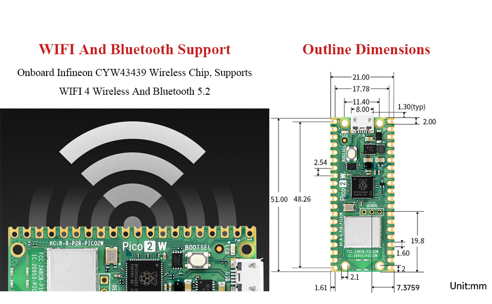 Raspberry-Pi-Pico-2-W-M