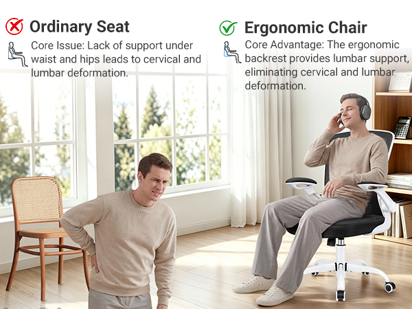 Ergonmic chair