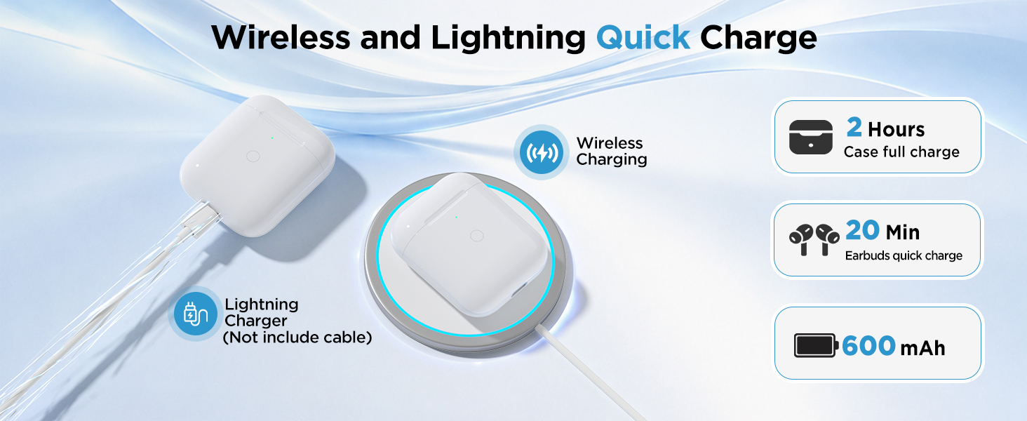 Replacement Charging Case Compatible with AirPods 1st/2nd Gen