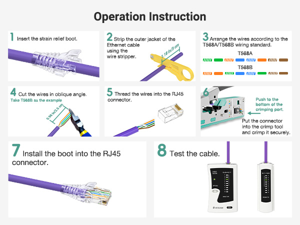 RJ45 Crimping Tool Set How to Use