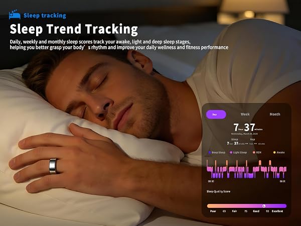 smart ring women fitness health men step tracker sleep anillo inteligente mujer anillos