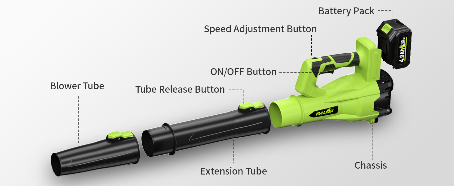 Electric Leaf Blower Cordless with 3 Tubes, 2 x 4.0Ah Batteries, Charger