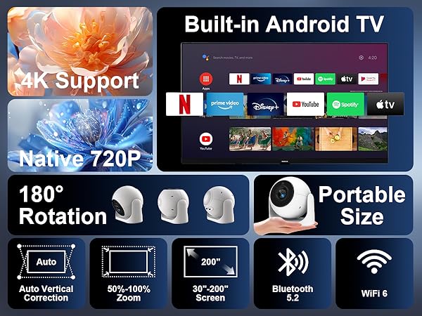 [Auto Focus] Mini Portable Projector with WiFi and Bluetooth