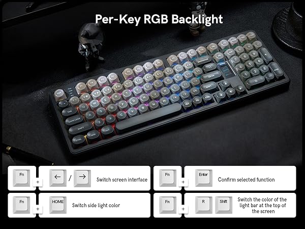 Per-Key RGB Backlight