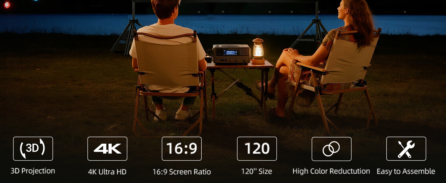projector screen and stand