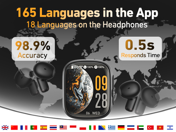 NE72 Translation Earbuds
