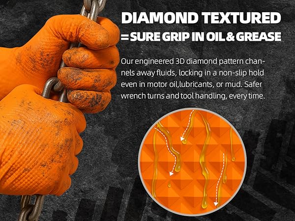 Beastek Diamond textured non slip chemical resistant oil resistant