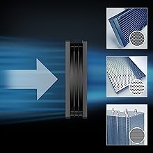 P9, 90mm fan, Case Fan, Cooling Fan, PC Fan, Gaming Fan, Small Form Factor Fan