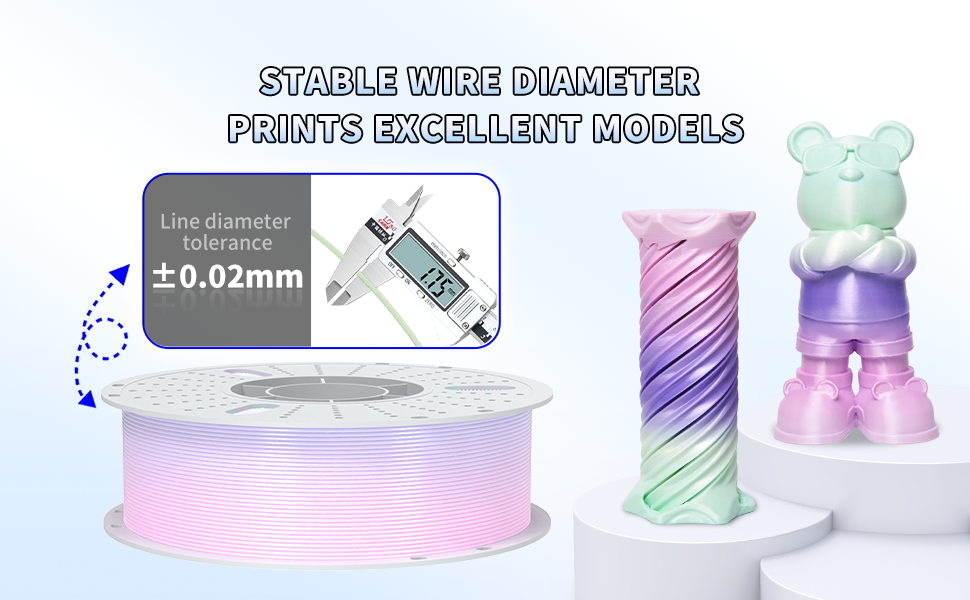 STABLE WIRE DIAMETER PRINTS EXCELLENT MODELS