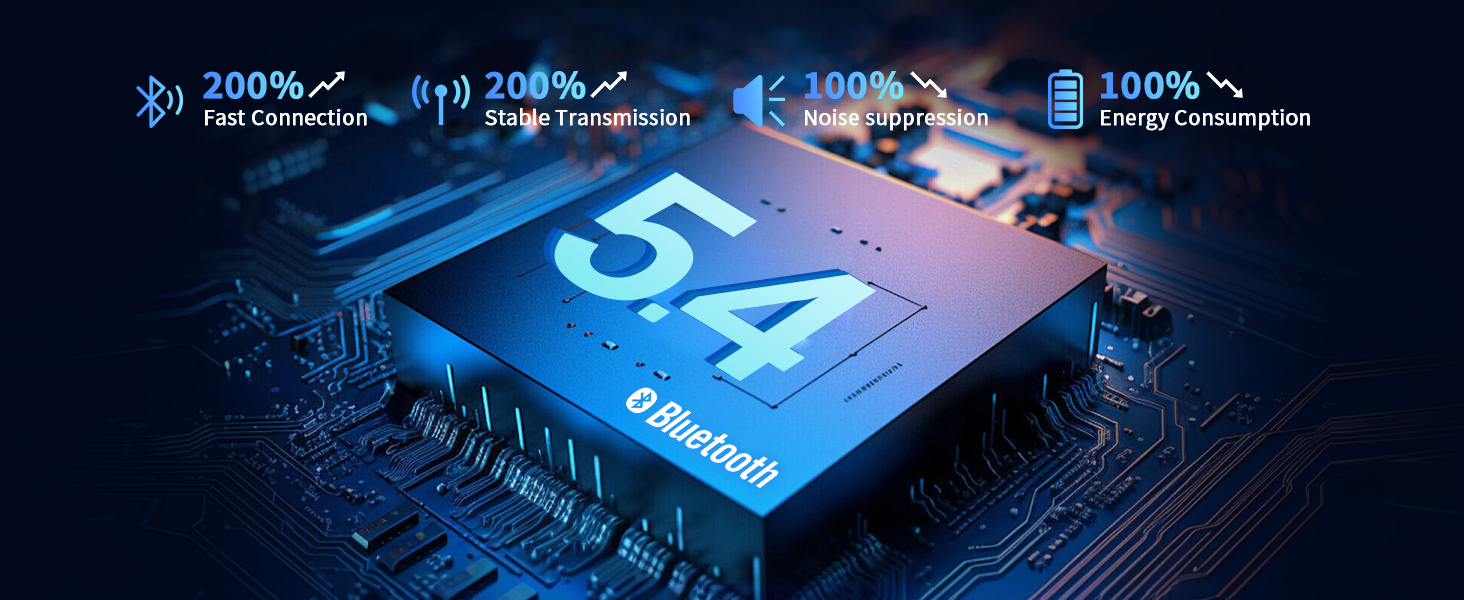 Bluetooth car charger