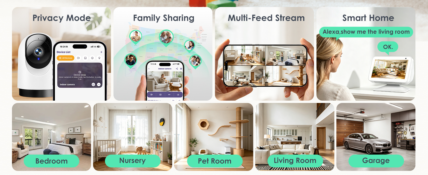 indoor camera