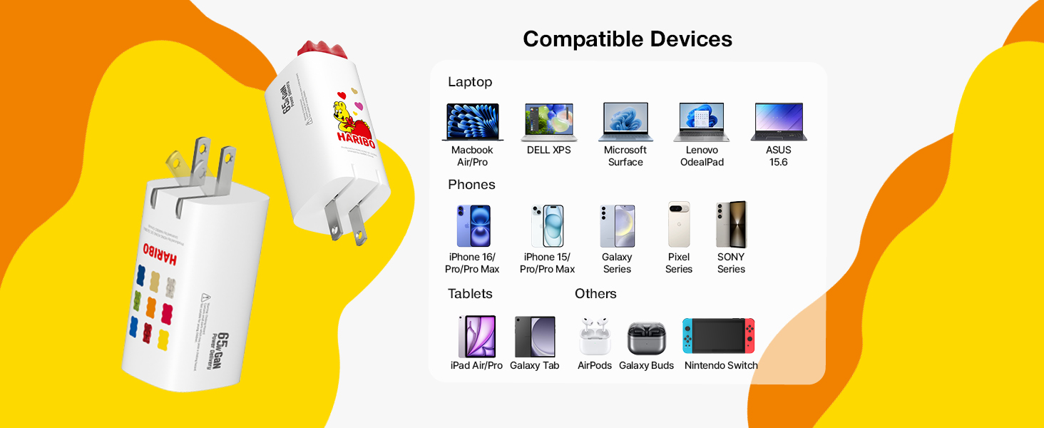 Haribo 65W GaN Wall Charger