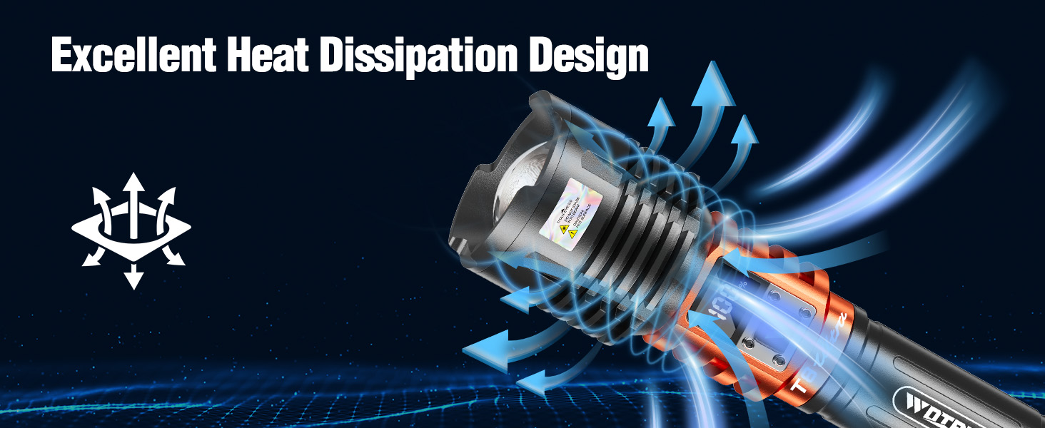 Premium Heat Dissipation