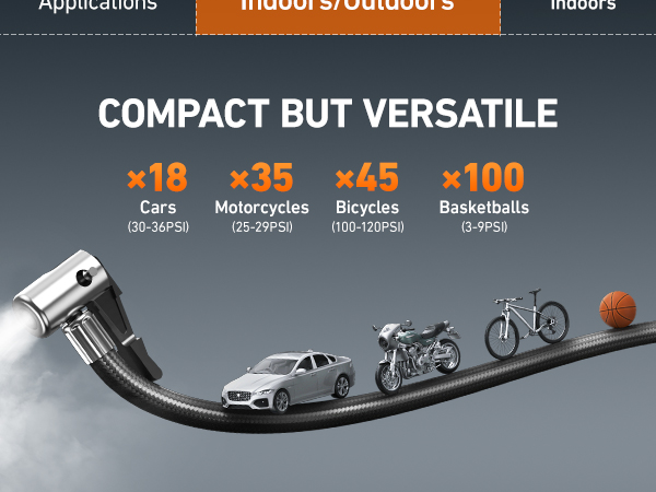 Tire Inflator Portable Air Compressor