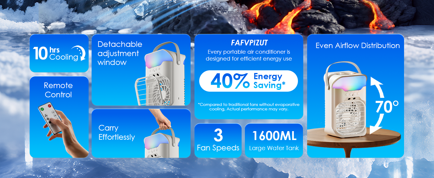 Portable Air Conditioners