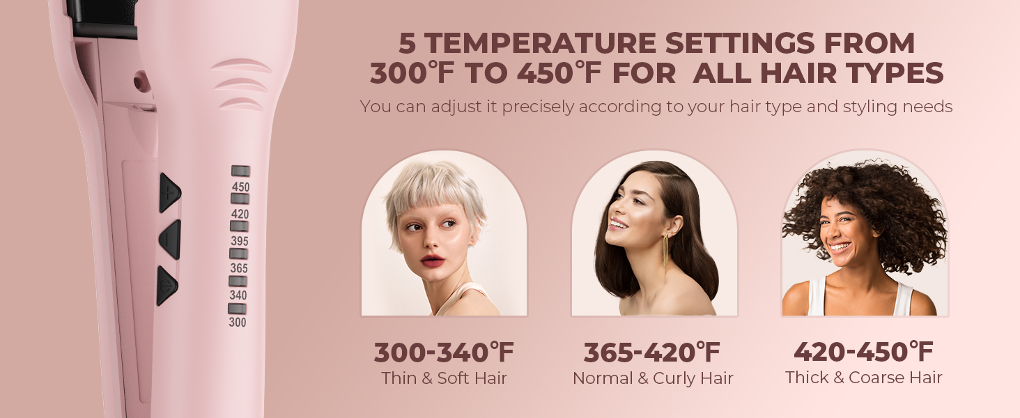 temperature